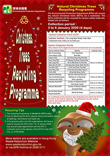 Christmas Trees Recycling Programme